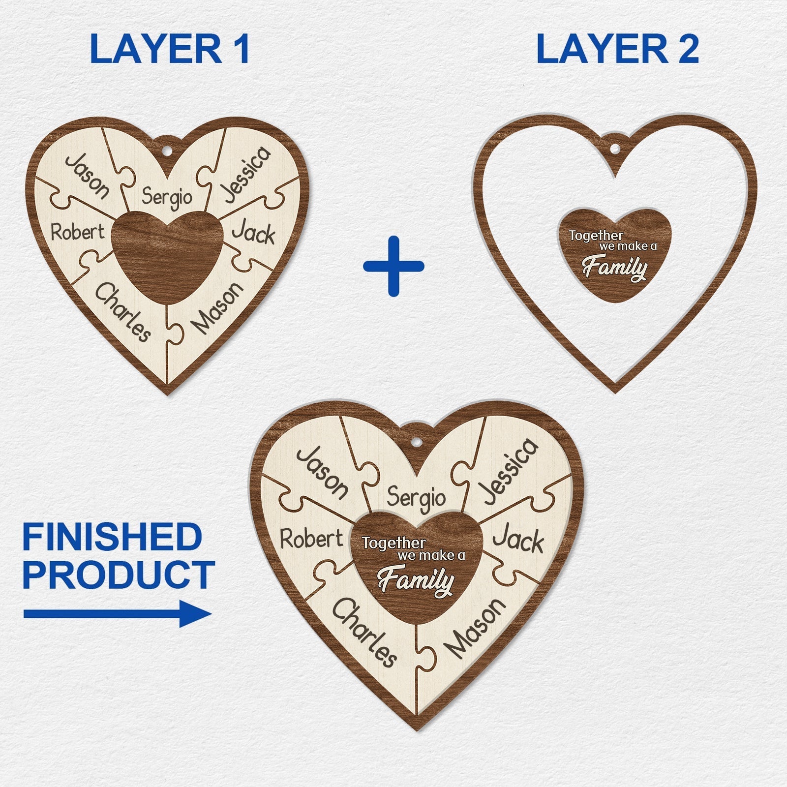 Personalized family Christmas ornament heart-shaped wooden puzzle with names and family message