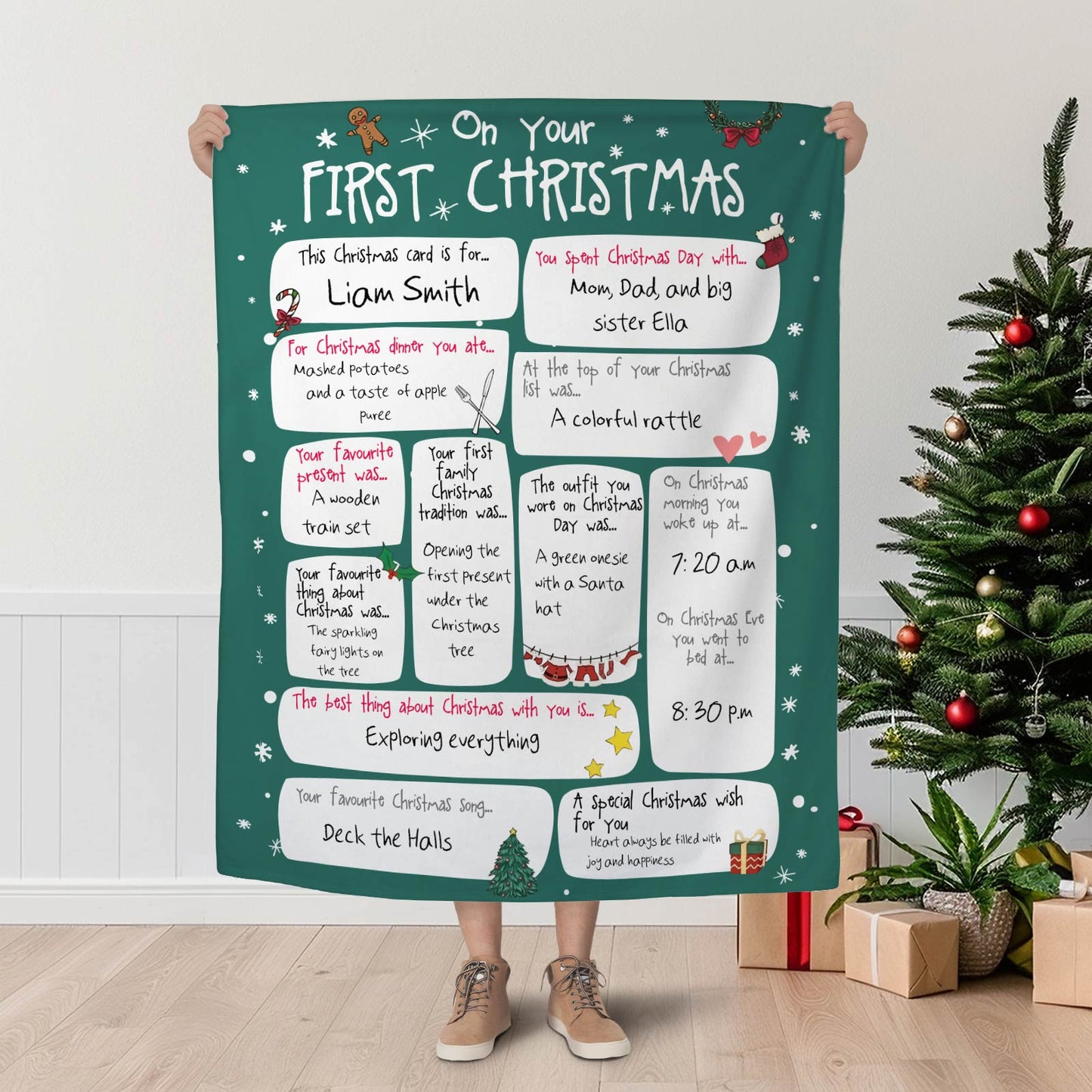 Green personalized baby first Christmas blanket with custom holiday memories and festive illustrations