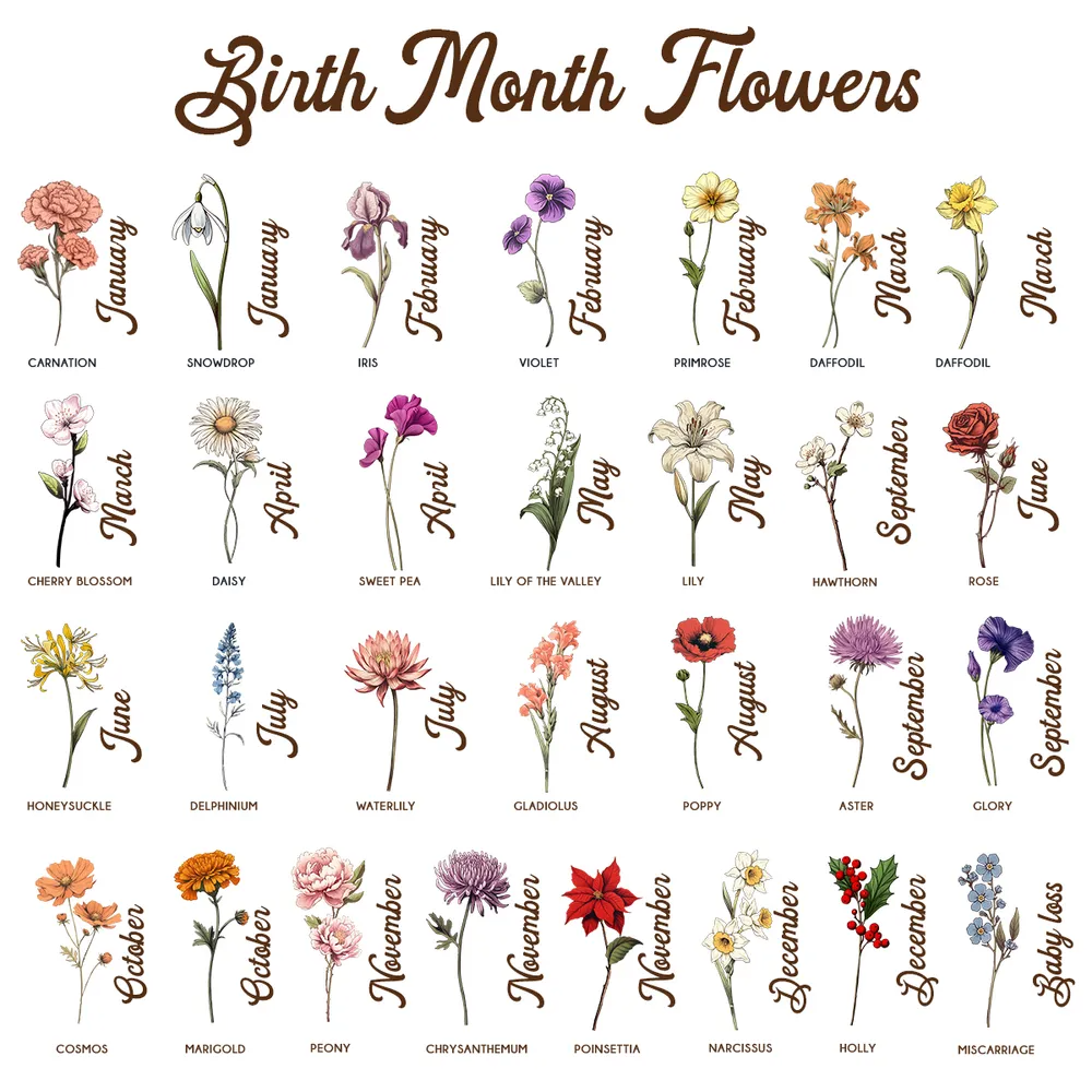 Personalized grandma LED night light featuring beautiful illustrations of birth month flowers