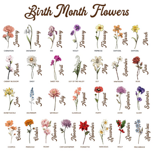 Personalized grandma LED night light featuring beautiful illustrations of birth month flowers
