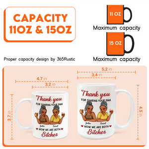 Personalized mom mug featuring unique design with heartfelt message and two women illustrations