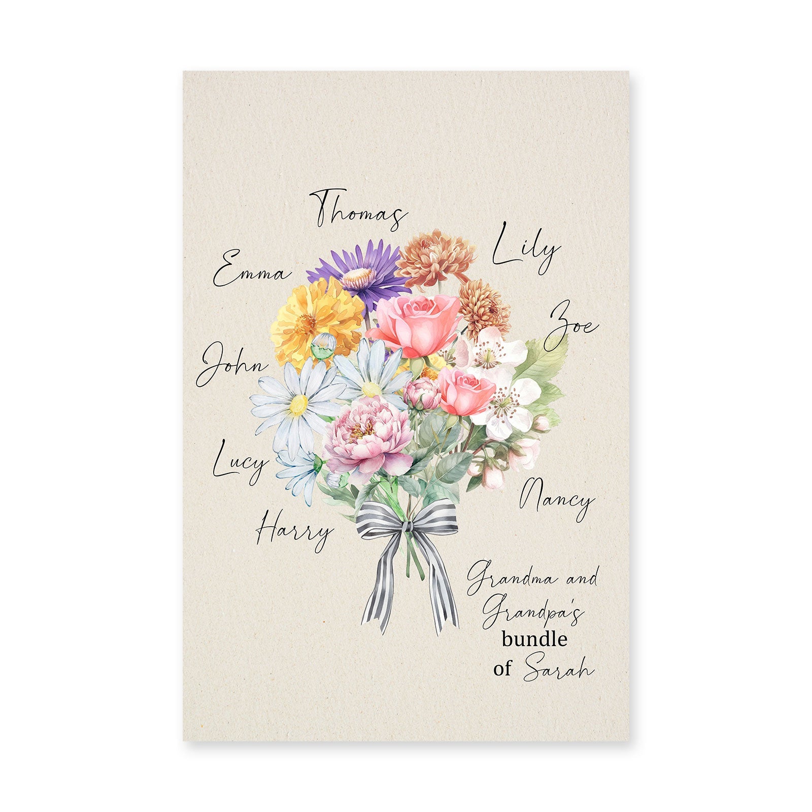 Personalized mother birth flower poster with colorful floral design and family names