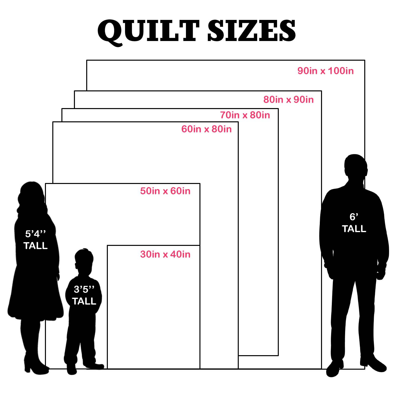 God Says I Am - Personalized Christian Blanket