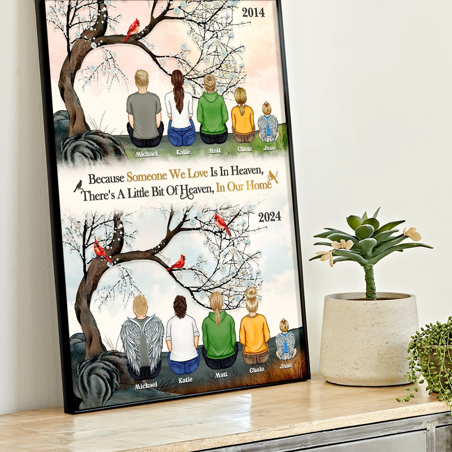 Family - Because Someone We Love Is In Heaven - Personalized Poster