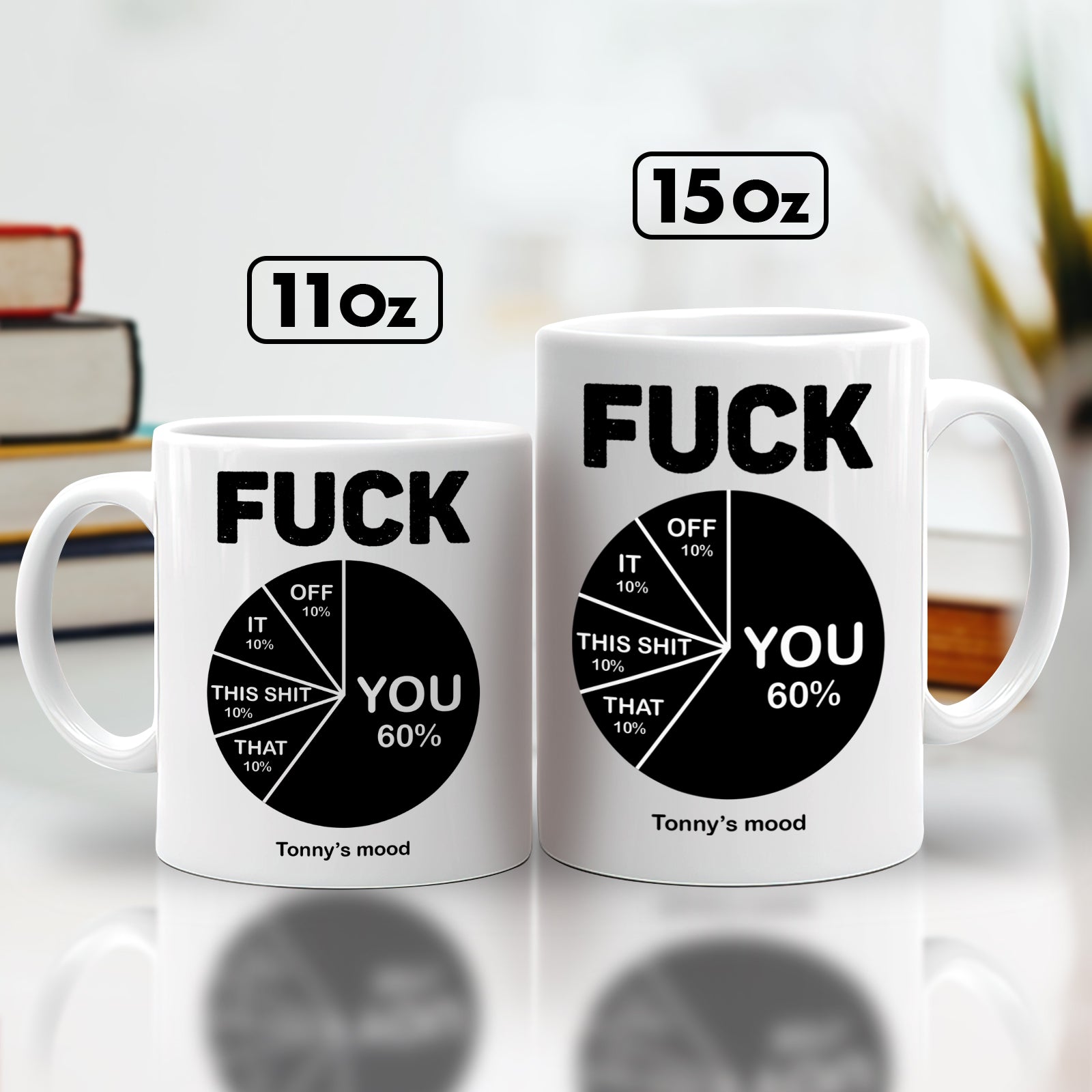 Custom funny coffee mug gift featuring a humorous sarcasm pie chart design