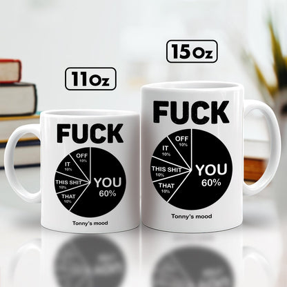 Custom funny coffee mug gift featuring a humorous sarcasm pie chart design