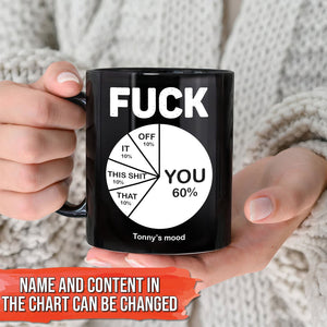 Custom funny coffee mug gift featuring a humorous chart about moods with adjustable content