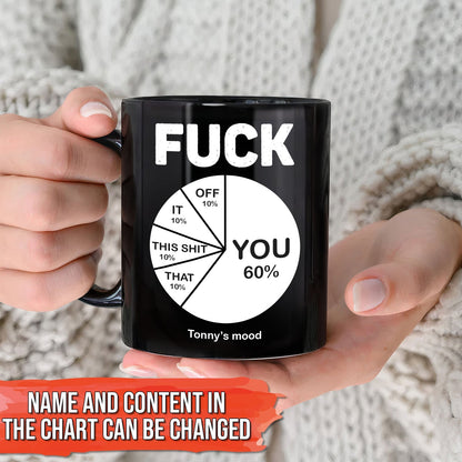 Custom funny coffee mug gift featuring a humorous chart about moods with adjustable content