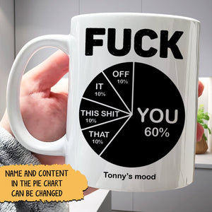 Custom funny coffee mug gift with a humor pie chart detailing moods for coffee lovers
