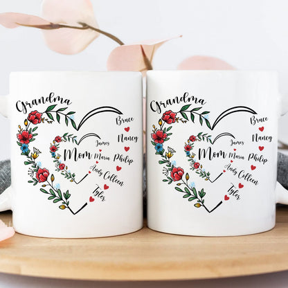 Family - I Love You Forever & Always - Personalized Mug