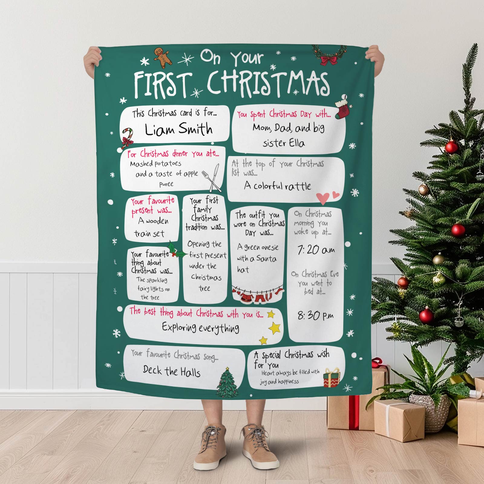 Green personalized baby first Christmas blanket with custom holiday memories and festive illustrations