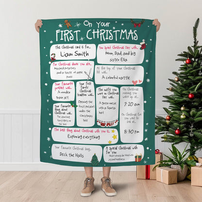 Green personalized baby first Christmas blanket with custom holiday memories and festive illustrations