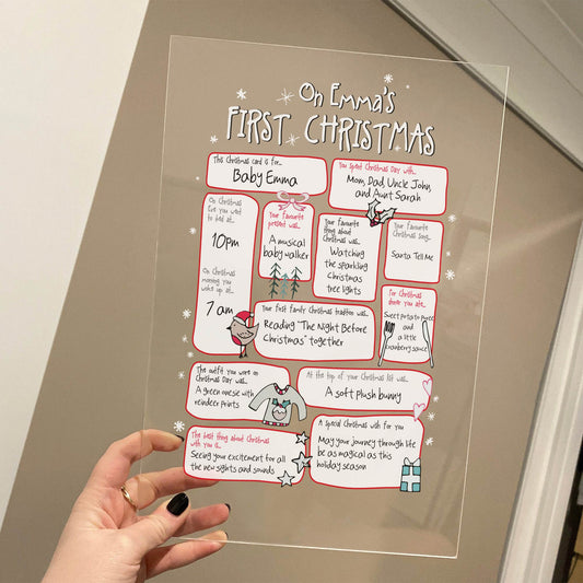 Personalized family Christmas plaque for baby Emma's first Christmas with festive illustrations and custom messages