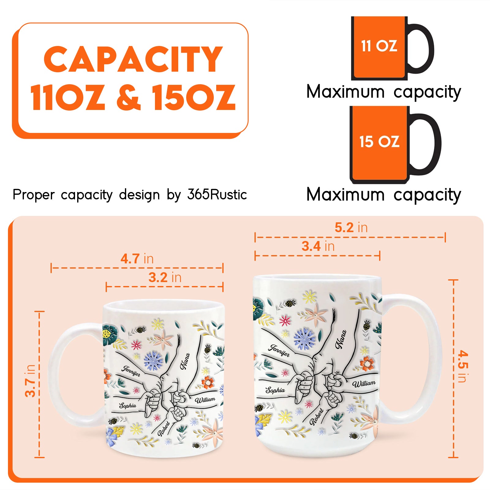 Personalized family mug with floral design available in 11 oz and 15 oz sizes by 365Gifty