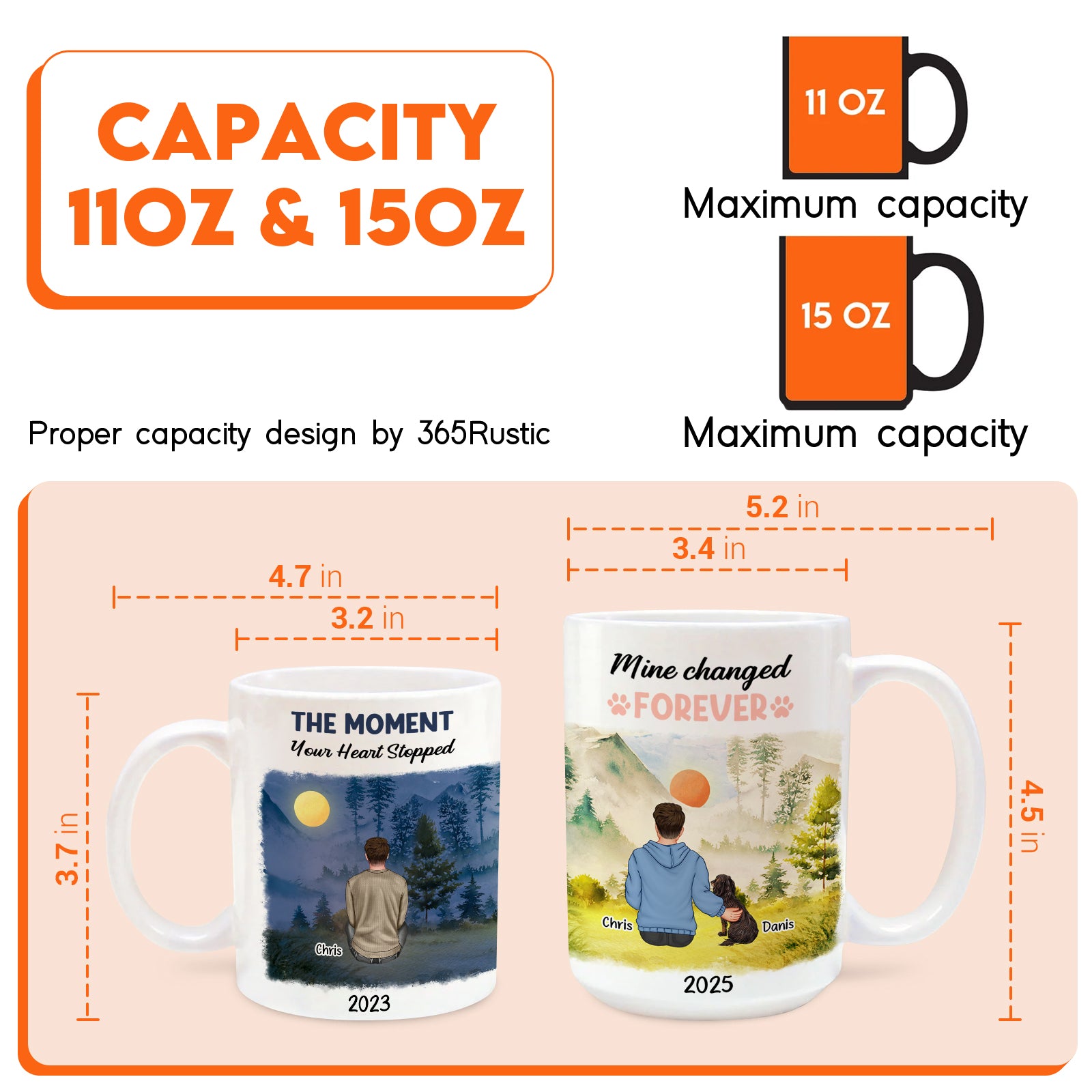 Personalized pet memorial mug featuring scenic design and customizable text for remembrance
